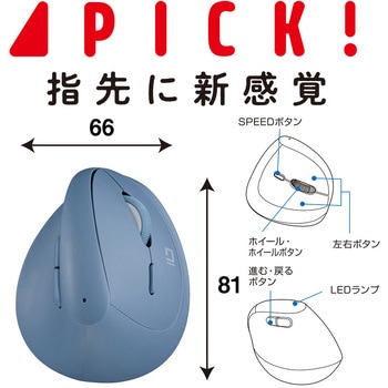 無線ミニエルゴ静音6ボタンBlueLEDマウス ナカバヤシ