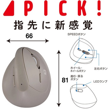 無線ミニエルゴ静音7ボタンBlueLEDマウス ナカバヤシ