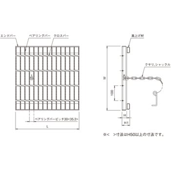 鋼板製グレーチング ますぶた(都営住宅局型) ノンスリップタイプ CD-V(スベリ止) ニムラ