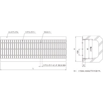 鋼板製グレーチング U字溝用みぞぶた 普通目 ノンスリップタイプ PUC-V(スベリ止) ニムラ
