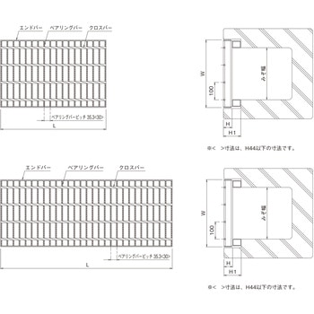 鋼板製グレーチング かさ上げ式みぞぶた ノンスリップタイプ PF-AV/BV(スベリ止) ニムラ