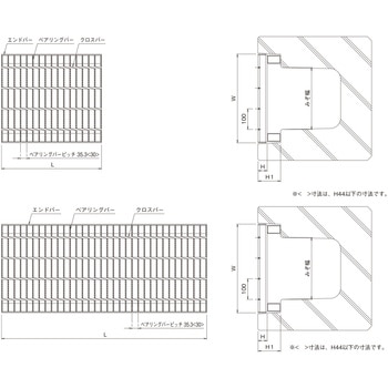 鋼板製グレーチング かさ上げ式みぞぶた〈国土交通省型〉 ノンスリップタイプ PF-ANV(スベリ止)PF-BNV(スベリ止) ニムラ