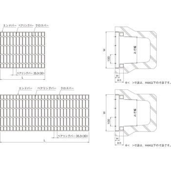 鋼板製グレーチング かさ上げ式みぞぶた〈JIS型〉 ノンスリップタイプ PF-AJV/BJV(スベリ止) ニムラ