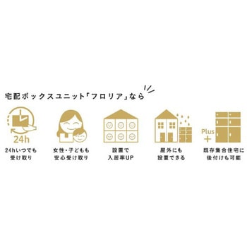 集合住宅向け宅配ボックス フロリア  宅配ボックスユニット UNISON(ユニソン)