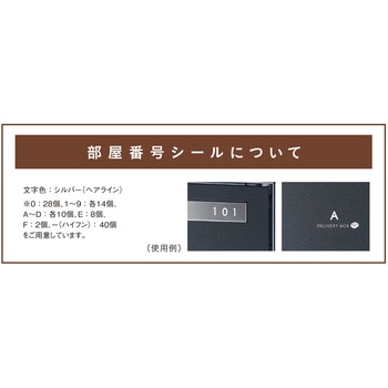 集合住宅向け宅配ボックス フロリア  宅配ボックスユニット UNISON(ユニソン)