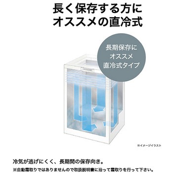 200L 上開き式冷凍庫 Haier(ハイアール)
