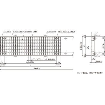 鋼板製グレーチング 横断溝用みぞぶた ボルト固定式(騒音低減用)エコノミータイプ FKT-V(スベリ止、クロスバーピッチ50) ニムラ