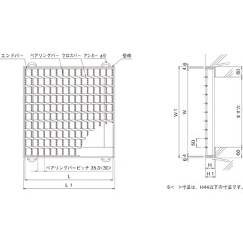 鋼板製グレーチング 正方形用落込みますぶた ノンスリップタイプ FGM-V(スベリ止、クロスバーピッチ50) ニムラ