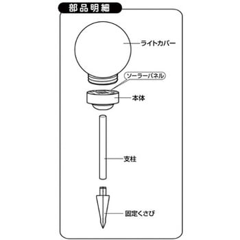 SV-6285 ボール型ソーラー式ガーデンライト セーブインダストリー 寸法