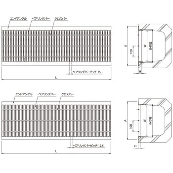 鋼板製グレーチング U字溝用細目みぞぶた ノンスリップタイプ PUC-SV(スベリ止) ニムラ