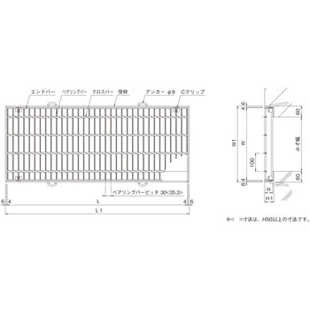 鋼板製グレーチング 横断溝用みぞぶた 騒音低減 ノンスリップタイプ(受枠付) PKG-V(スベリ止) ニムラ