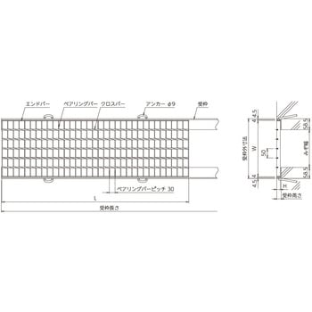 鋼板製グレーチング 歩道用みぞぶた プレーンタイプ 普通目 PKD-M(一般型) ニムラ