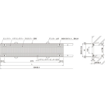 鋼板製グレーチング 建築外構用みぞぶた ポルト固定式(騒音低減用)細目タイプ PRT-S(一般型) ニムラ