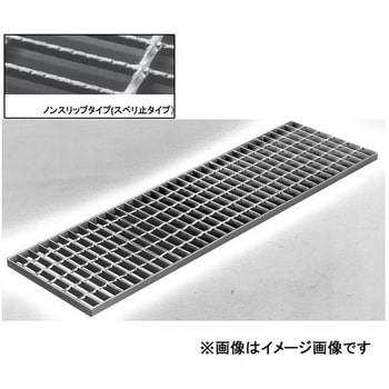 鋼板製グレーチング 歩道用みぞぶた ノンスリップタイプ 普通目 PKD-MV(スベリ止) ニムラ