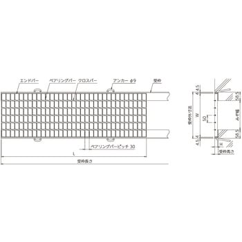 鋼板製グレーチング 歩道用みぞぶた ノンスリップタイプ 普通目 PKD-MV(スベリ止) ニムラ