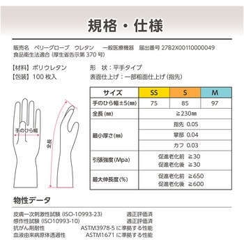 ペリーグローブ - 日進医療器