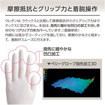 ペリーグローブ - 日進医療器