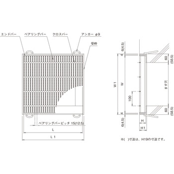 鋼板製グレーチング 桝用ますぶた 細目ノンスリップタイプ PGM-SV(スベリ止) ニムラ