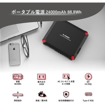 ソーラーパネル&ポータブル電源セット サイエルインターナショナル