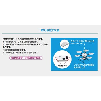 RID-UAV100EJ ドローン リモートID送信機 1台 イームズロボティクス 【通販モノタロウ】