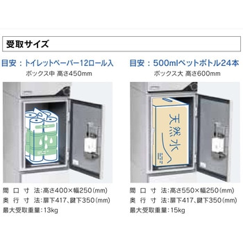 RusuPoSHARE(宅配ボックス・ポスト一体タイプ)3世帯用 河村電器産業