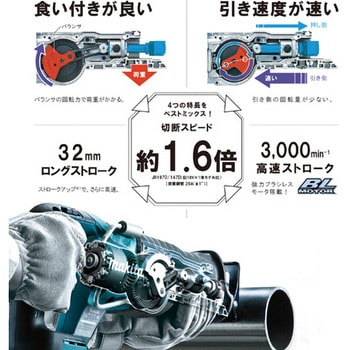 JR187DRGX 充電式レシプロソー マキタ 18V バッテリー容量6Ah - 【通販