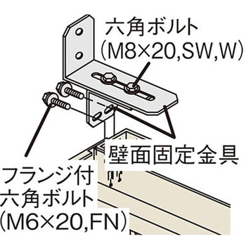 壁面固定金具 NMK型用 - ナイキ