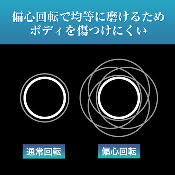コードレス電動ポリッシャー・パッド4種付(充電器無) ブロードウォッチ