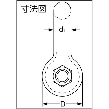 スーパーアロイシャックル TBS バウ形・ねじ込みタイプ 大洋製器工業