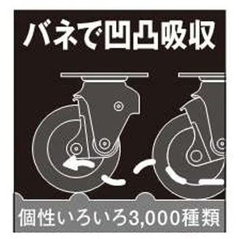 クッション 静シリーズ プレート式 自在SP付 エラストマー車 ハンマーキャスター