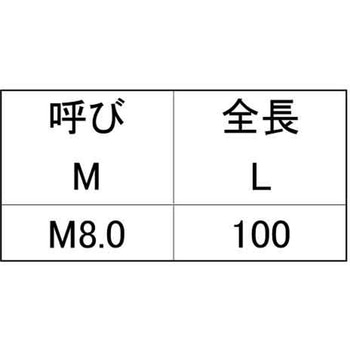 寸切(荒先) 生地(または標準) - SUNCO