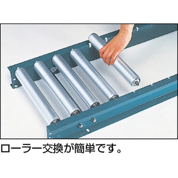 脱着式ローラーコンベヤ”スロットインローラーコンベヤ” MSS38型 三鈴工機
