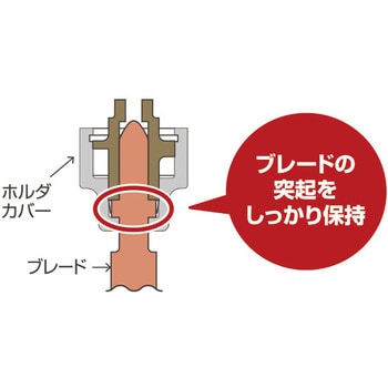 CJ18DA(NN) 18V コードレクジグソー 1台 HiKOKI(旧日立工機) 【通販