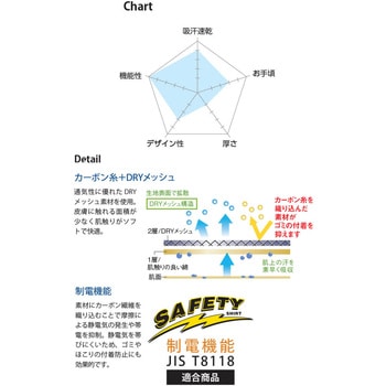 帯電防止ボタンダウン半袖ポロ 小倉屋