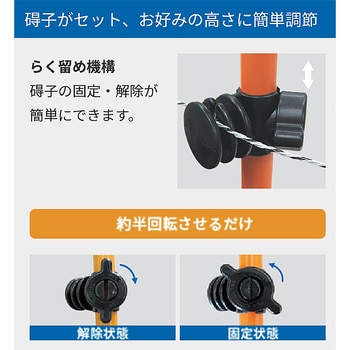 電気柵ポール 積水樹脂 電柵ポール 【通販モノタロウ】