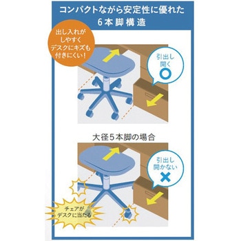 ベストフィットチェア コイズミファニテック