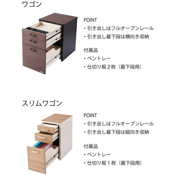 Rutra スリムワゴン コイズミファニテック