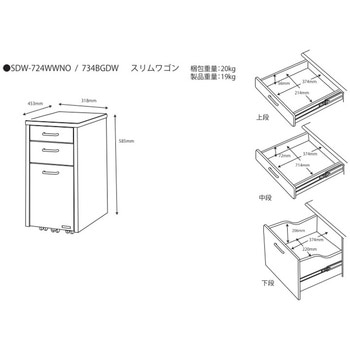 Rutra スリムワゴン コイズミファニテック