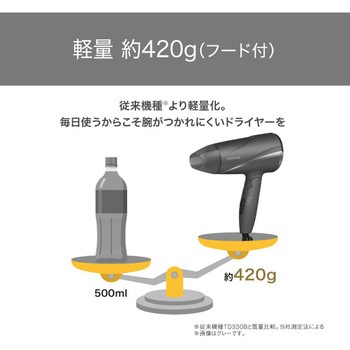 ヘアドライヤー プロテクトイオン 折りたたみ 軽量 大風量 切替スイッチ 3段階(TURBO-SET-COOL) 静電気抑制 お手入れ簡単 インレット セットフード付属 テスコム
