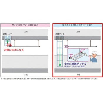 竿止め金具(ホスクリーン専用部材) GIKEN(川口技研)