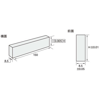 パラレルブロックセット ファーステック