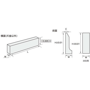 パラレルブロックセット ファーステック