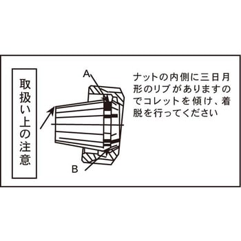ER8 標準級スプリングコレット ファーステック