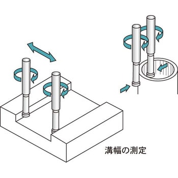 タッチポイントセンサー ファーステック