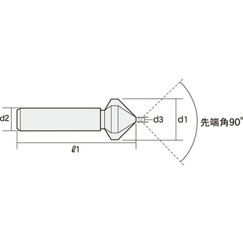 TiNコーティング3枚刃カウンターシンクセット ファーステック
