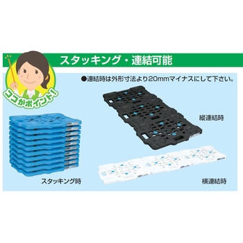 物置ボード サカエ