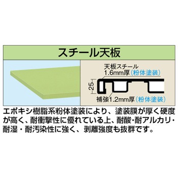 中量作業台(KTタイプ/耐荷重300kg/スチール天板/H825/キャスター付) サカエ