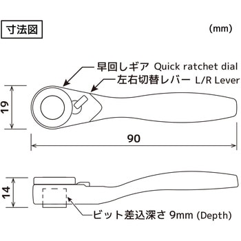 ラチェットMini&へクスローブ極短 - エンジニア