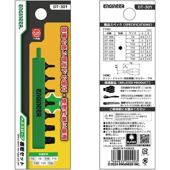 へクスローブ極短セット - エンジニア
