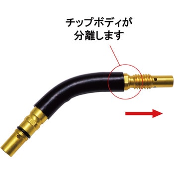 トーチボディ 東安